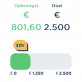 Tussenstand Grote Clubactie: €801,60