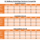 Stand &quote;onderlinge senioren competitie&quote; en winnaar &quote;Blinde Poule&quote; week 39 – 2020